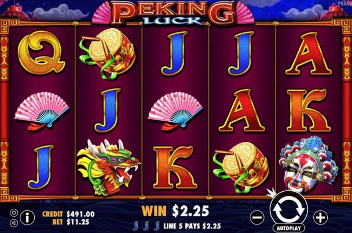 Tips dan Trik Bermain Slot Peking Luck Gacor